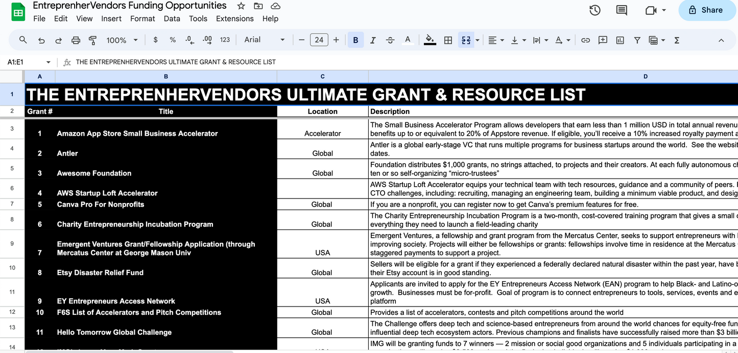 The ULTIMATE Grant Guide: Over 1100 Opportunities!